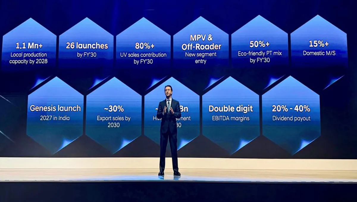 Hyundai future cars in India 2030 overview