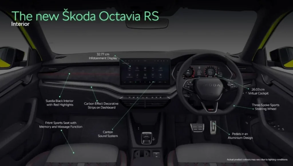 Skoda Octavia RS 2025 interior cabin with red stitching and sport seats