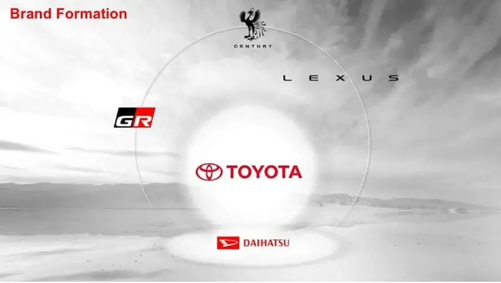Toyota, Lexus, and Century brand hierarchy – Toyota’s luxury positioning strategy explained