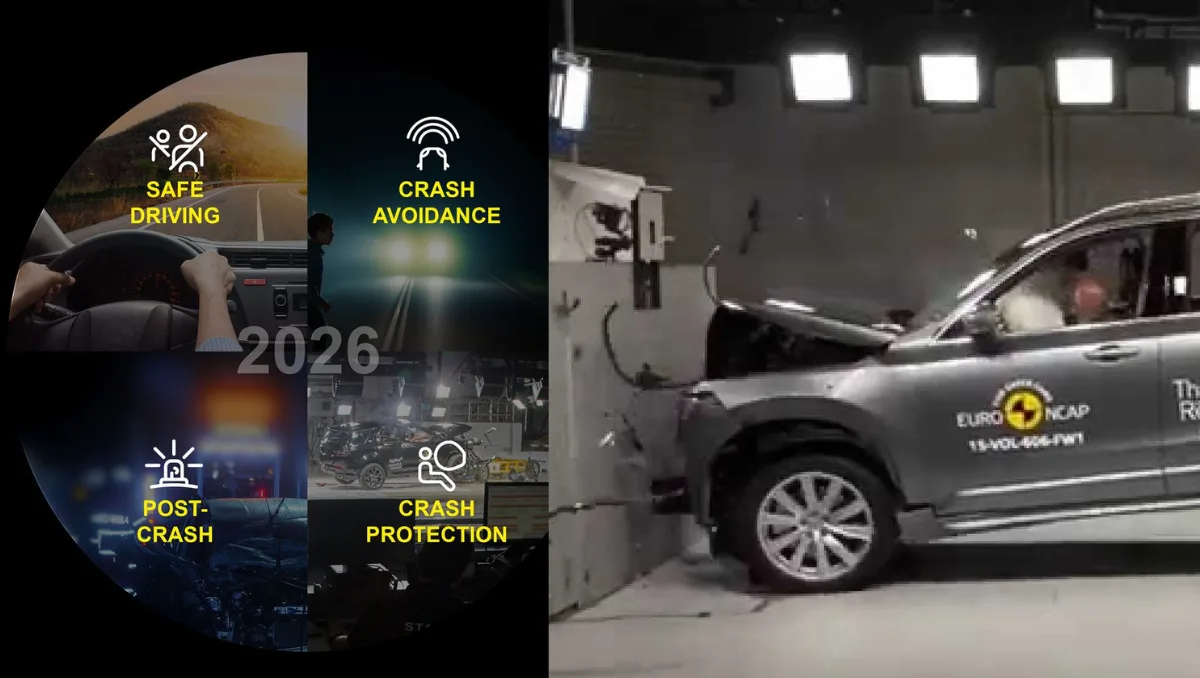 Euro NCAP announces 2026 New Safty Rules crash test and safety framework illustration